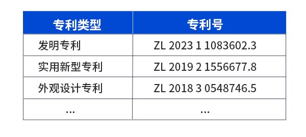 醫療專利.jpg